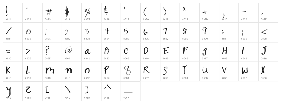 SF Snapdragon Character Map