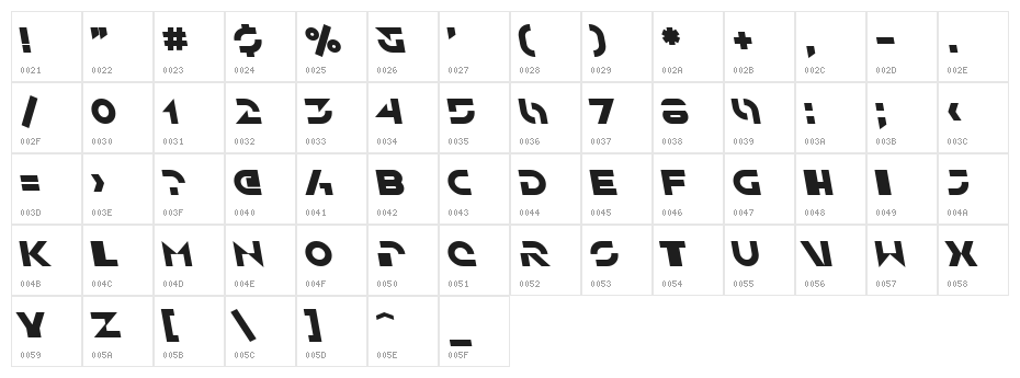 SF Solar Sailer Bold Italic Character Map