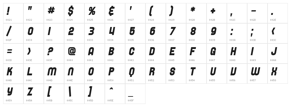 SF Speedwaystar Bold Italic Character Map