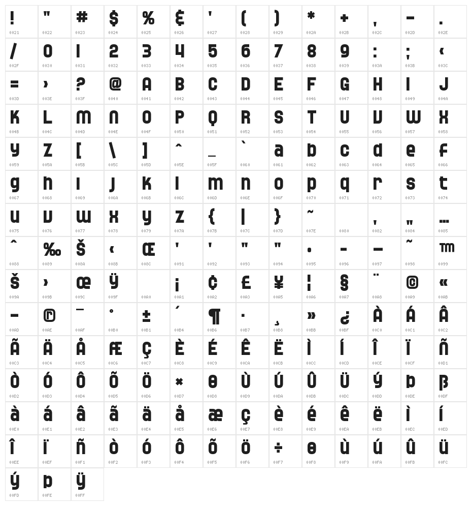 SF Speedwaystar Bold Character Map