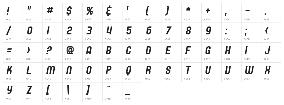 SF Speedwaystar Italic Character Map