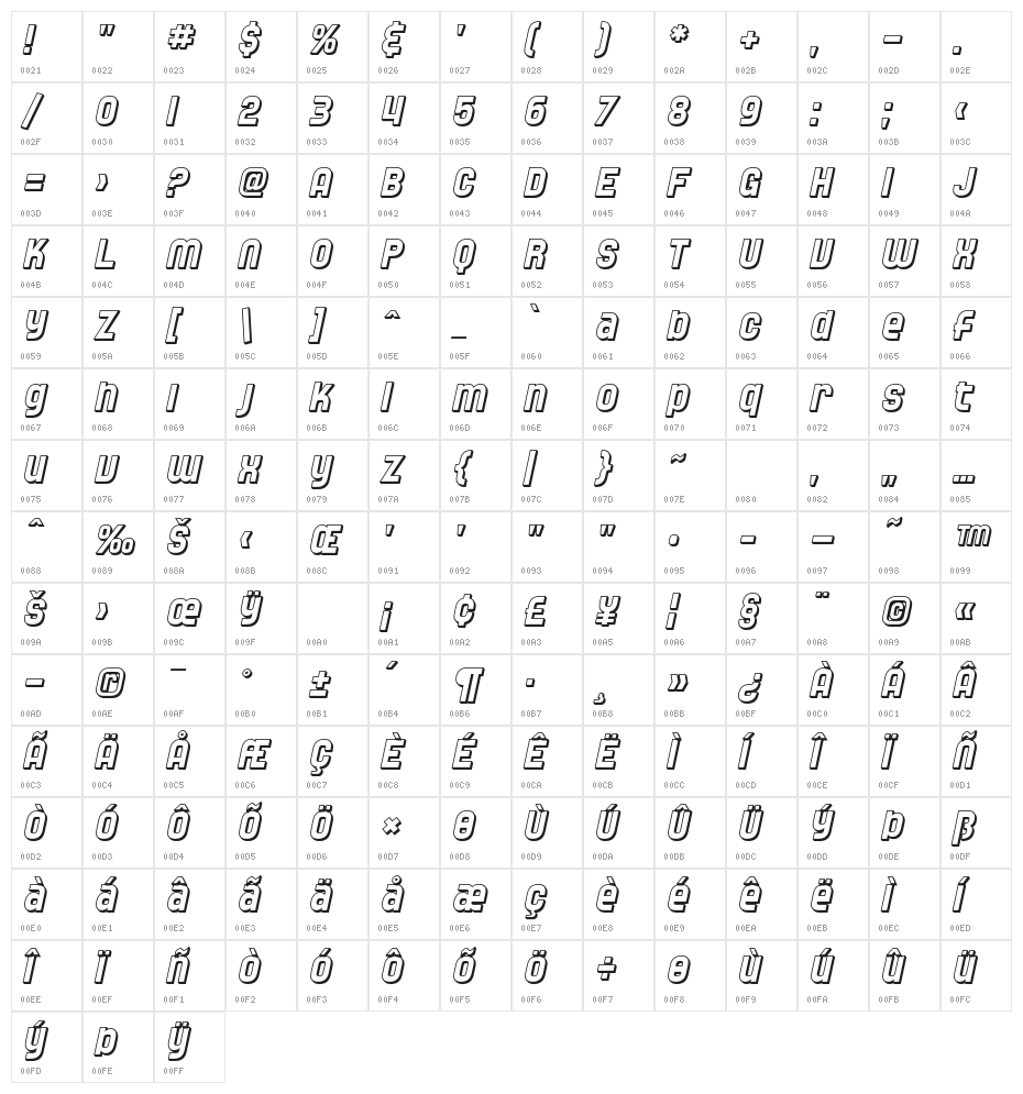 SF Speedwaystar Shaded Oblique Character Map