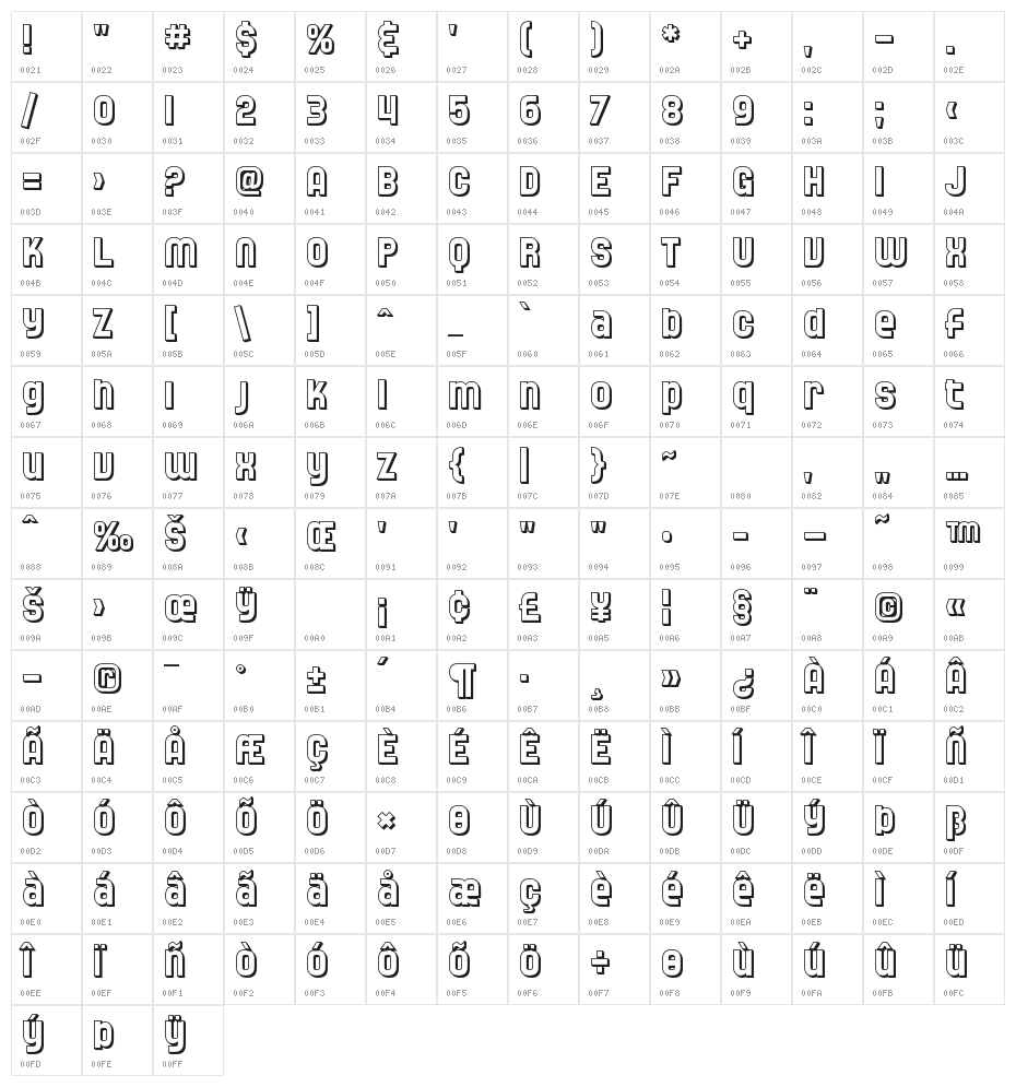 SF Speedwaystar Shaded Character Map