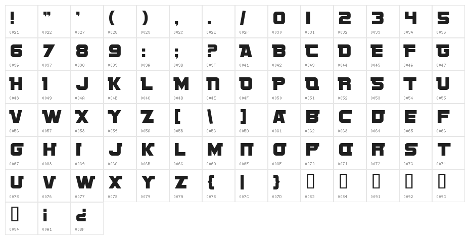 SF Sports Night NS AltUpright Character Map
