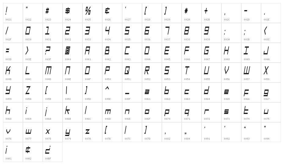 SF Square Head Condensed Italic Character Map