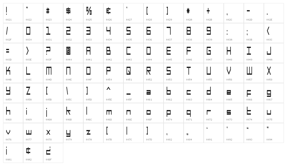 SF Square Head Condensed Character Map
