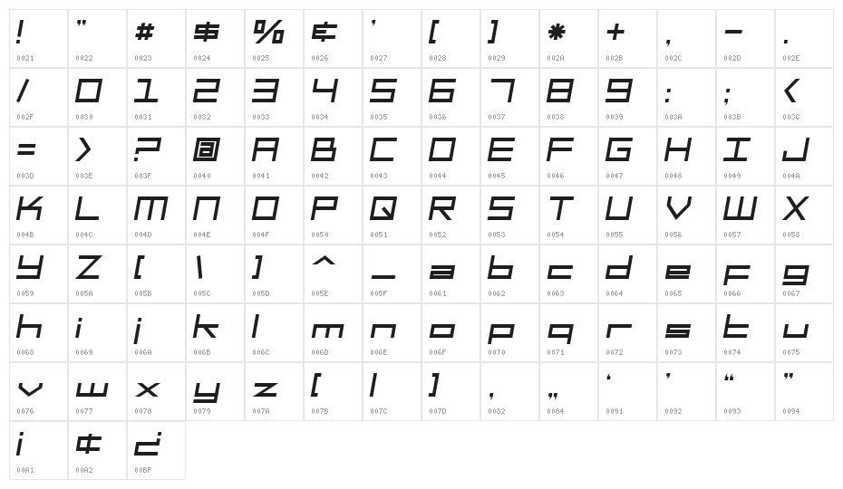 SF Square Head Italic Character Map