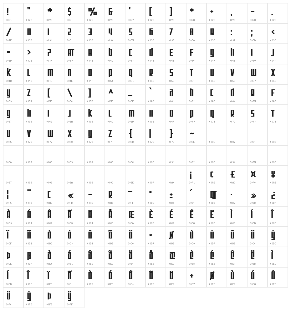 SF Square Root Bold Character Map