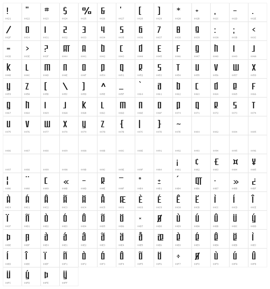SF Square Root Extended Character Map