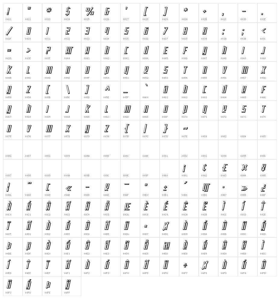 SF Square Root Shaded Oblique Character Map