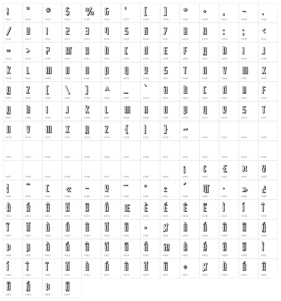 SF Square Root Shaded Character Map