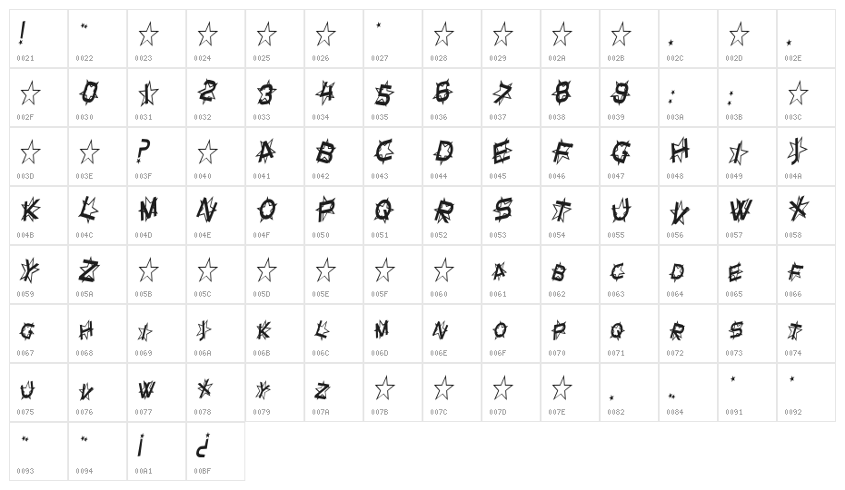 SF Star Dust Condensed Italic Character Map