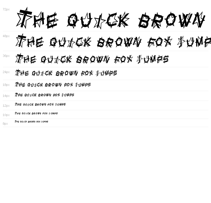 SF Star Dust Condensed Italic Waterfall