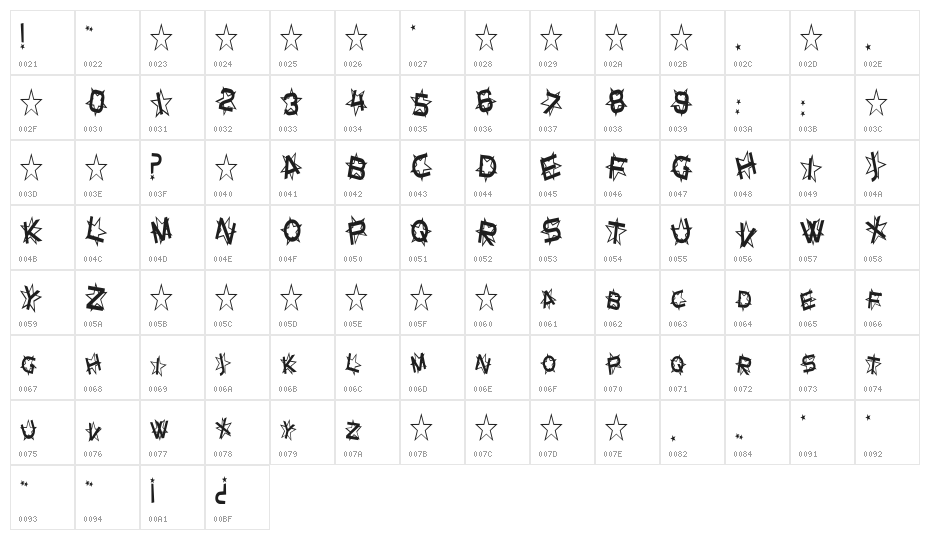 SF Star Dust Condensed Character Map