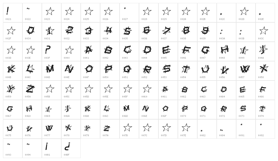 SF Star Dust Italic Character Map
