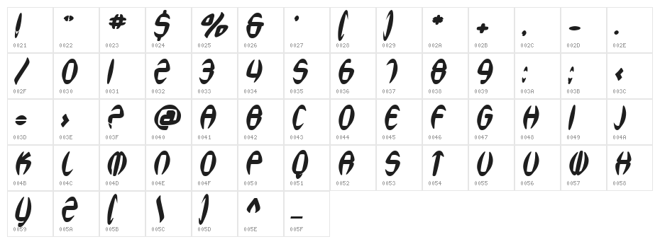 SF Synthonic Pop Bold Oblique Character Map