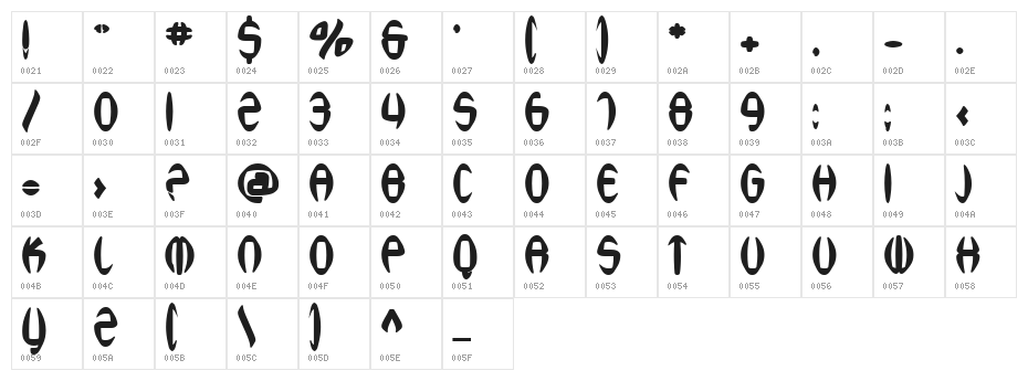 SF Synthonic Pop Bold Character Map