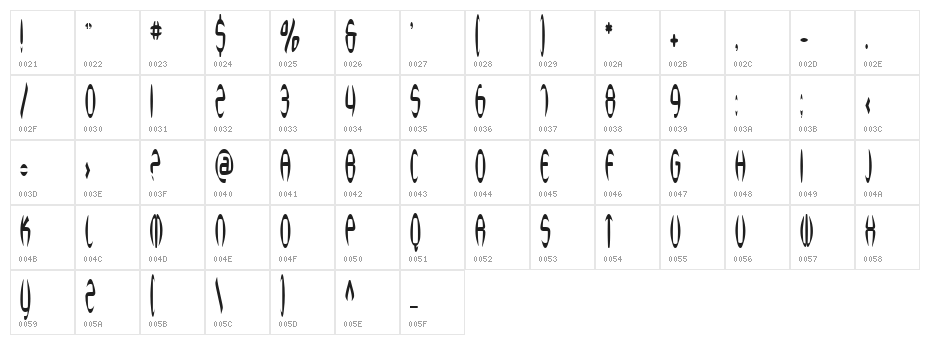 SF Synthonic Pop Condensed Character Map