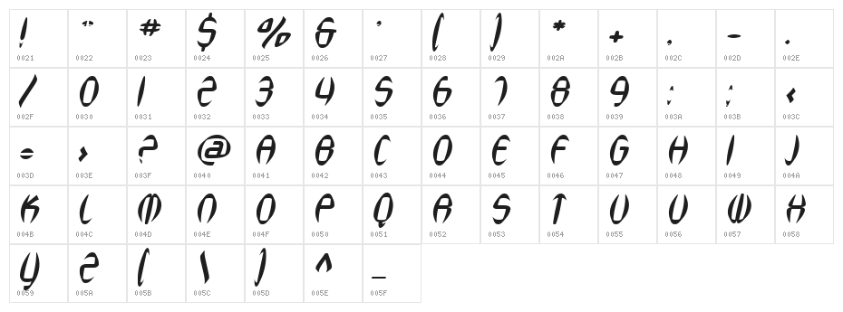 SF Synthonic Pop Oblique Character Map