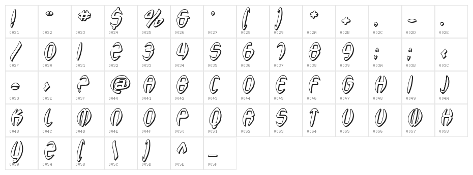 SF Synthonic Pop Shaded Oblique Character Map