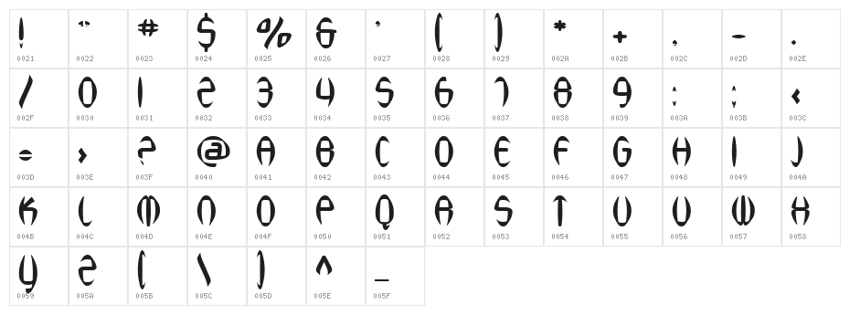 SF Synthonic Pop Character Map