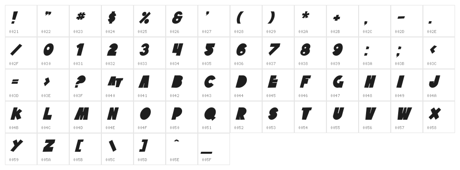 SF Tattle Tales Bold Italic Character Map