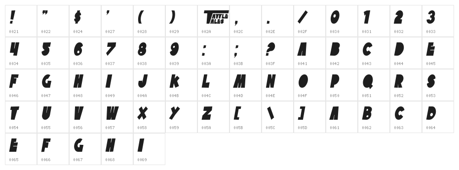SF Tattle Tales Condensed Bold Italic Character Map
