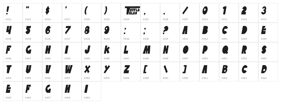 SF Tattle Tales Condensed Italic Character Map
