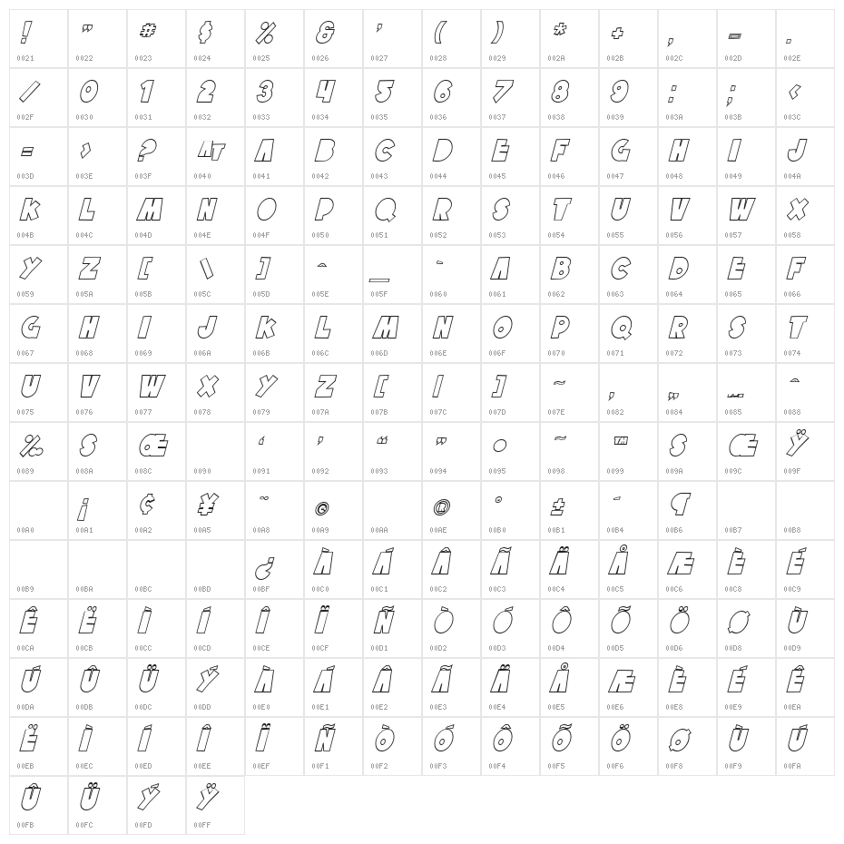 SF Tattle Tales Outline Italic Character Map