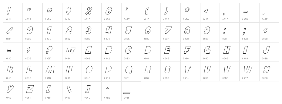 SF Tattle Tales Outline Italic Character Map