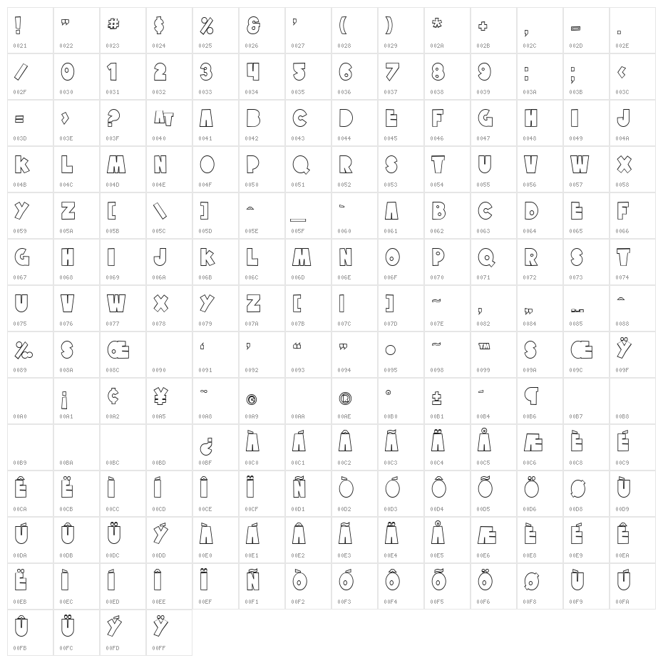 SF Tattle Tales Outline Character Map