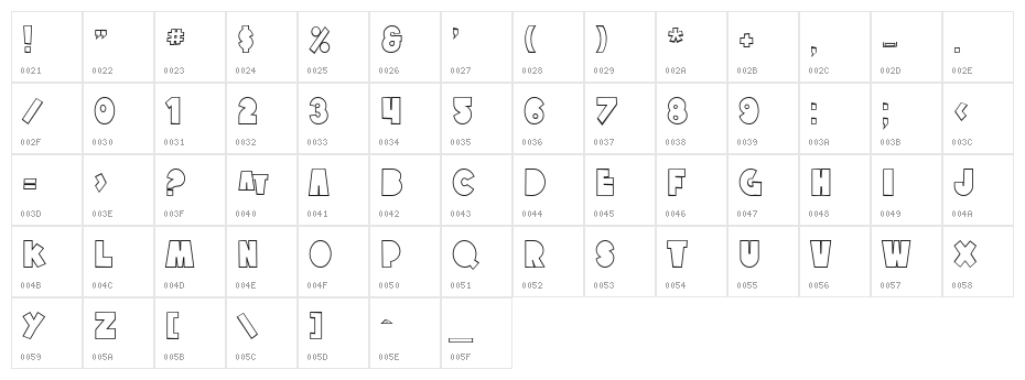 SF Tattle Tales Outline Character Map