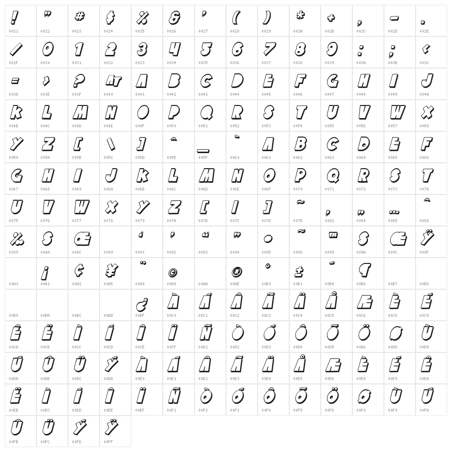 SF Tattle Tales Shadow Italic Character Map