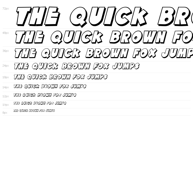 SF Tattle Tales Shadow Italic Waterfall