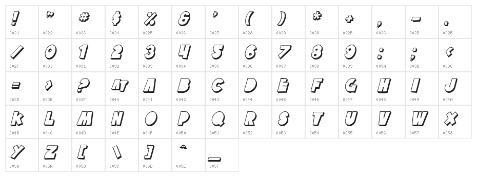 SF Tattle Tales Shadow Italic Character Map
