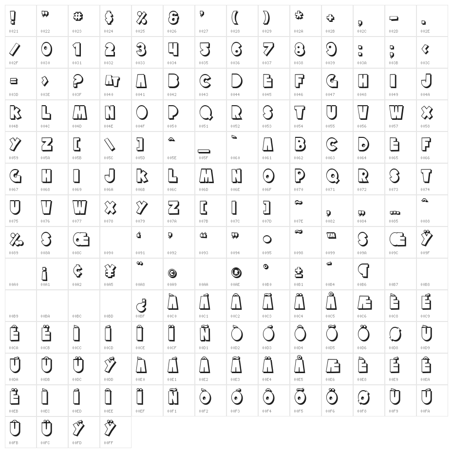 SF Tattle Tales Shadow Character Map