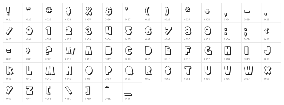 SF Tattle Tales Shadow Character Map