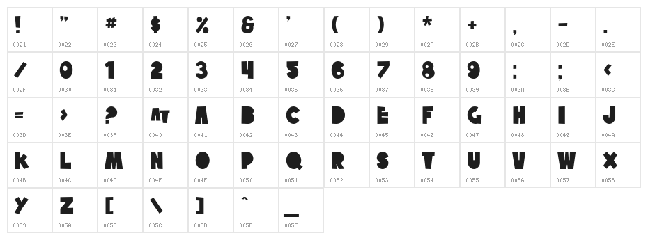 SF Tattle Tales Character Map
