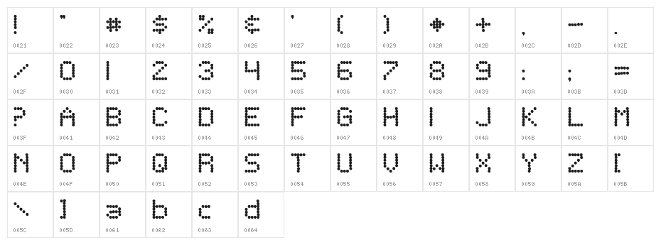 SF Telegraphic Bold Character Map