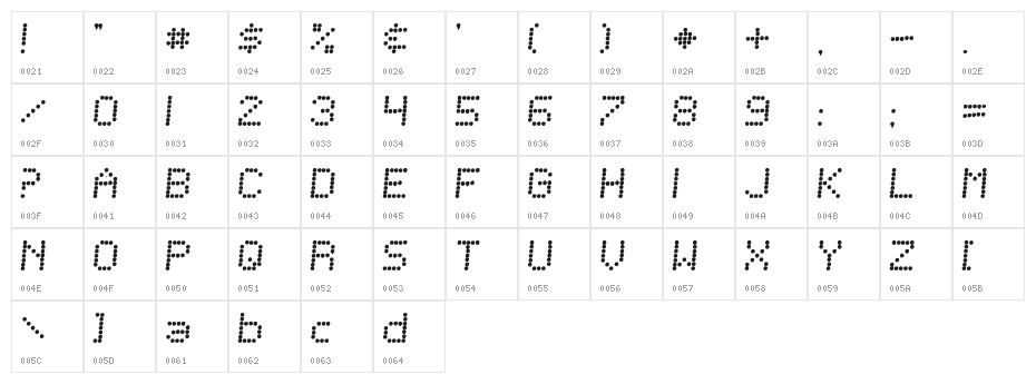 SF Telegraphic Italic Character Map