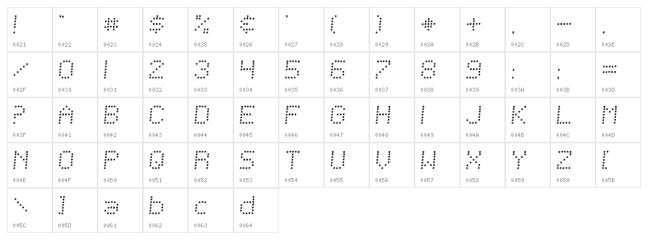SF Telegraphic Light Bold Italic Character Map