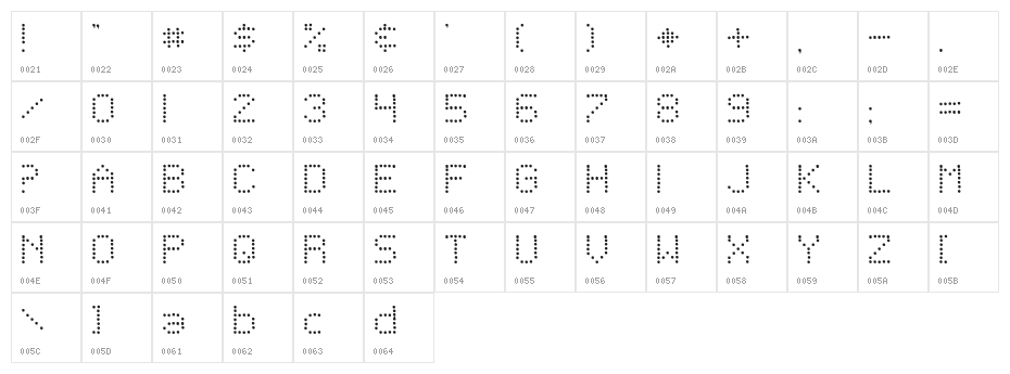 SF Telegraphic Light Bold Character Map