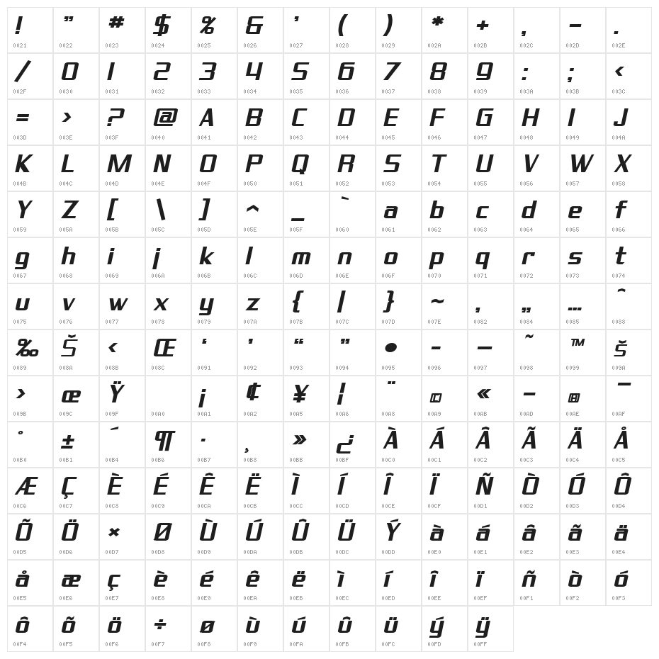 SF Theramin Gothic Bold Oblique Character Map