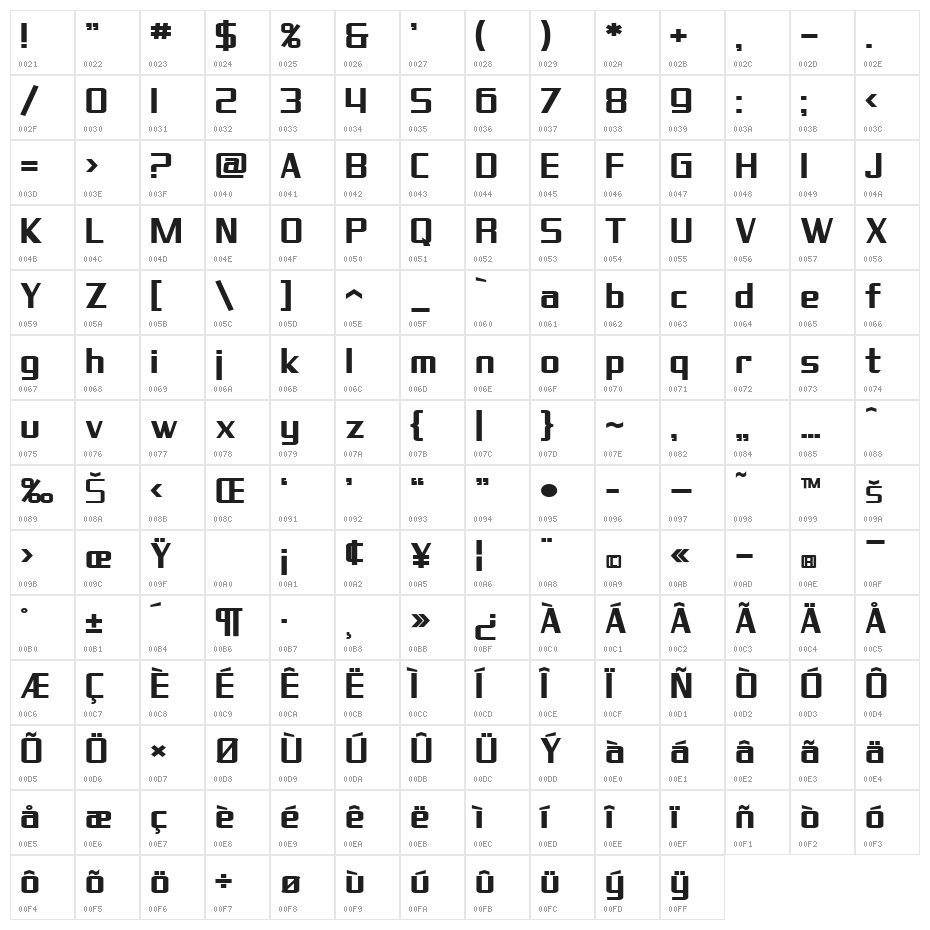 SF Theramin Gothic Bold Character Map