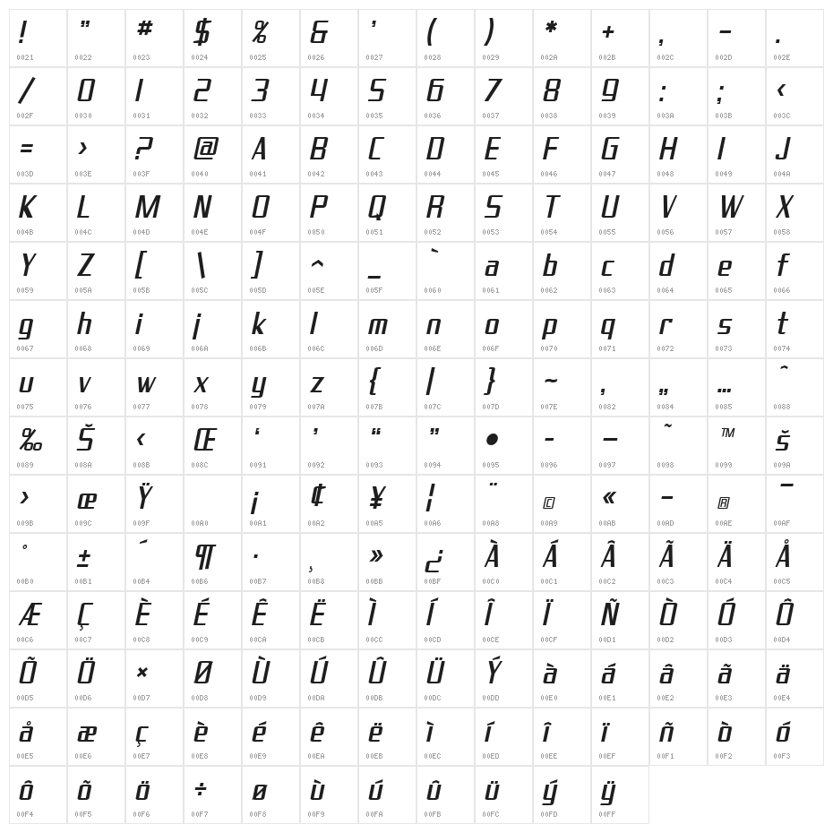 SF Theramin Gothic Condensed Oblique Character Map