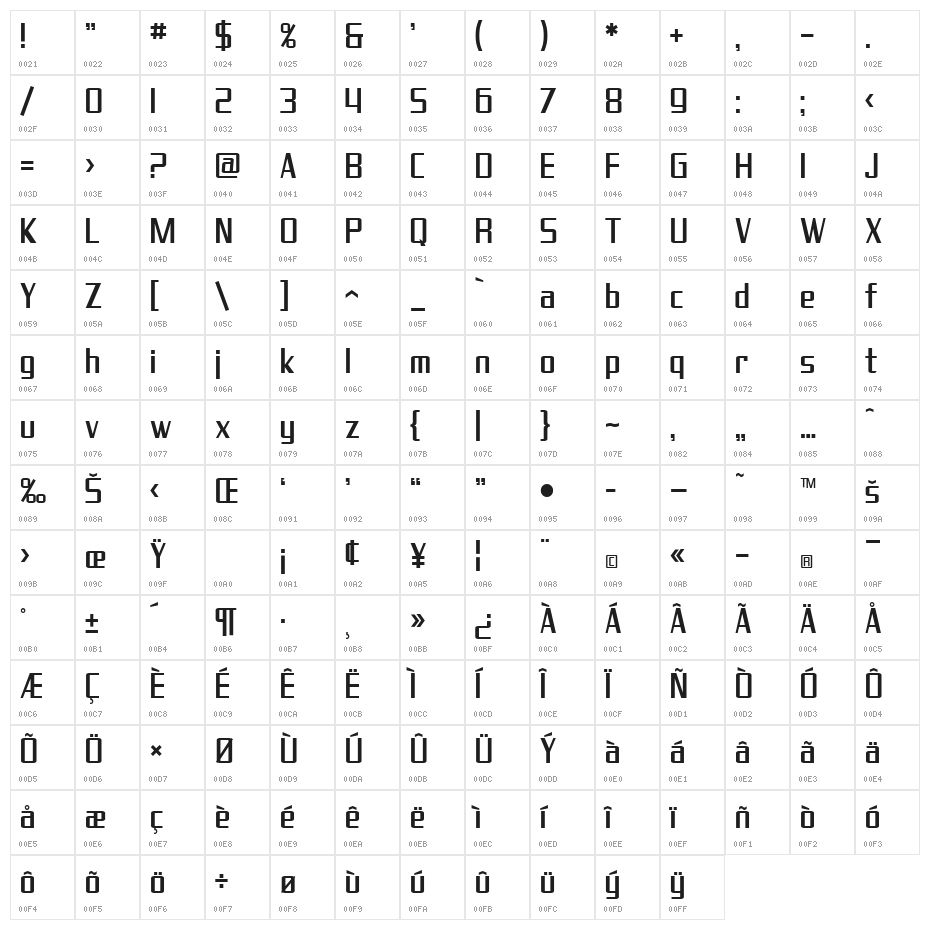 SF Theramin Gothic Condensed Character Map