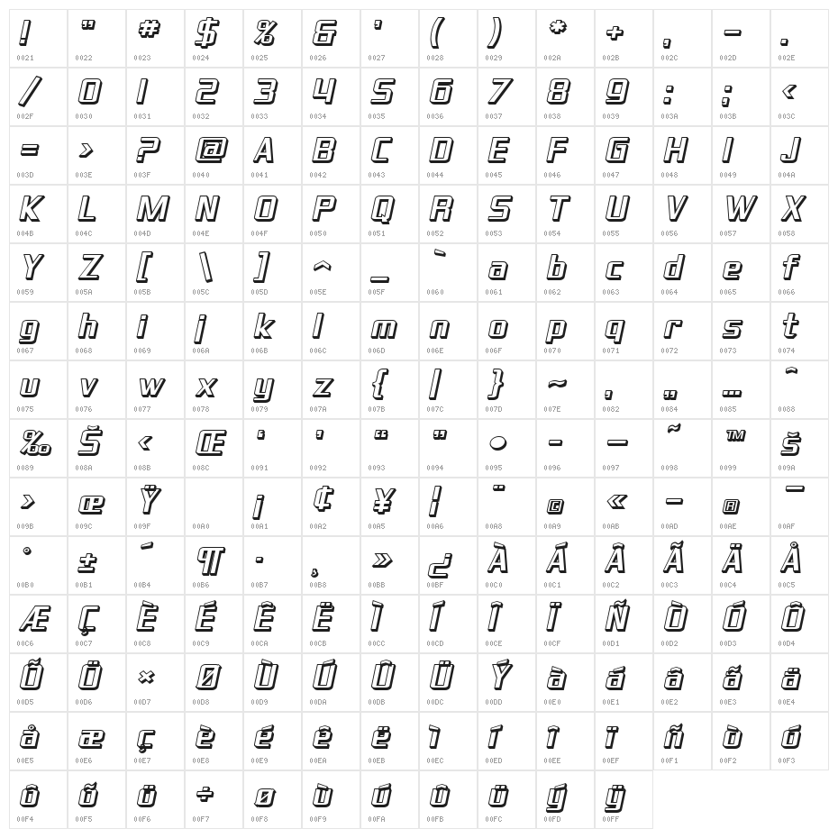 SF Theramin Gothic Shaded Oblique Character Map