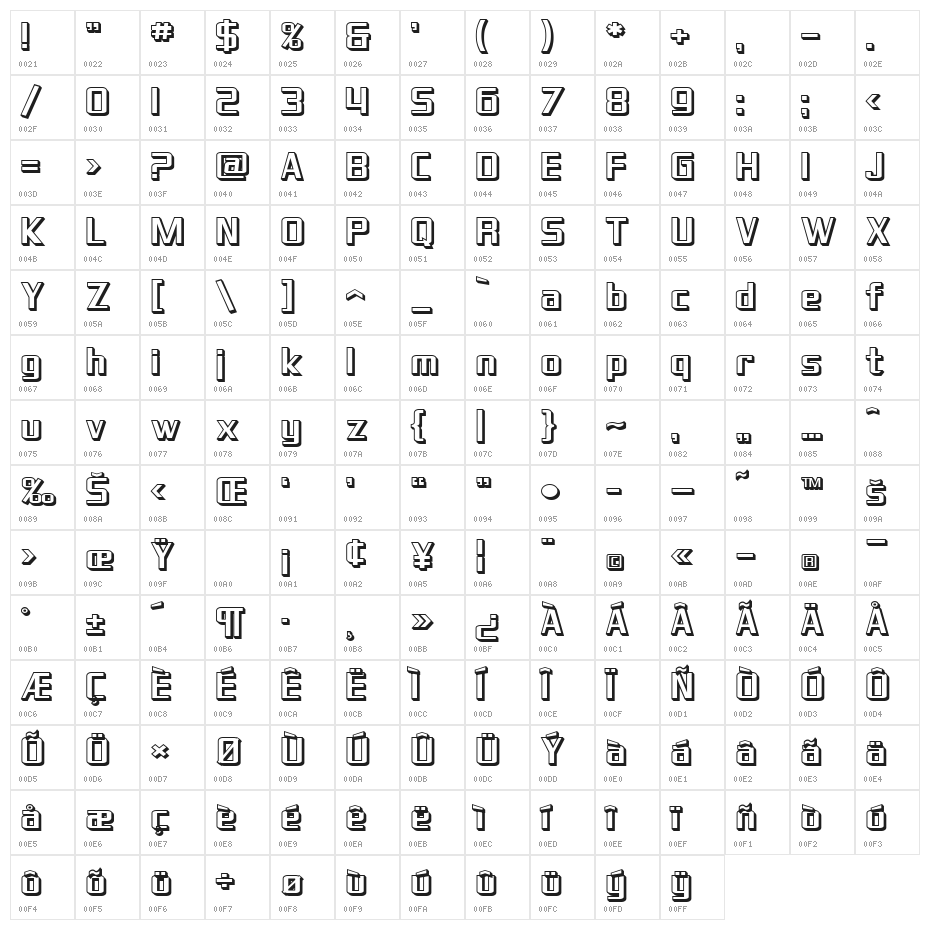 SF Theramin Gothic Shaded Character Map