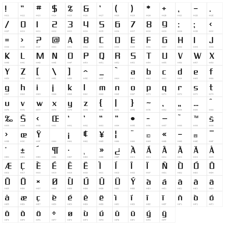 SF Theramin Gothic Character Map
