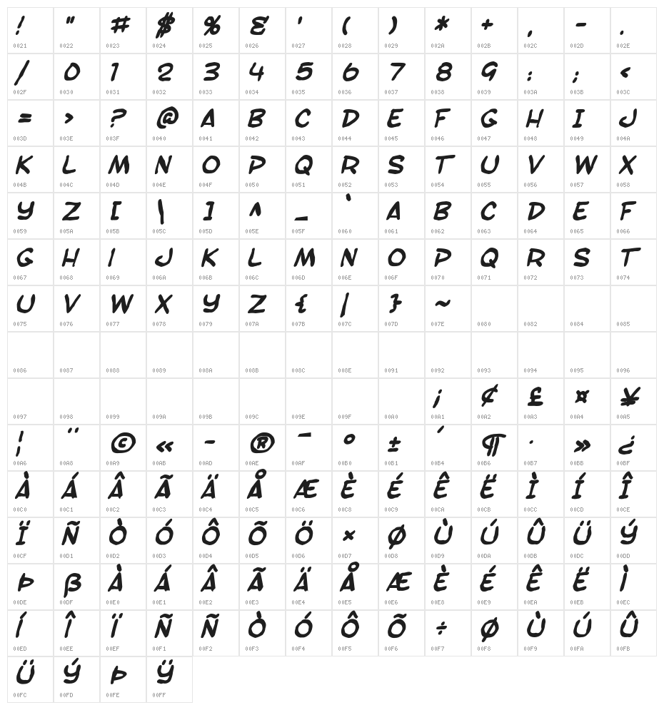 SF Toontime Blotch Bold Italic Character Map